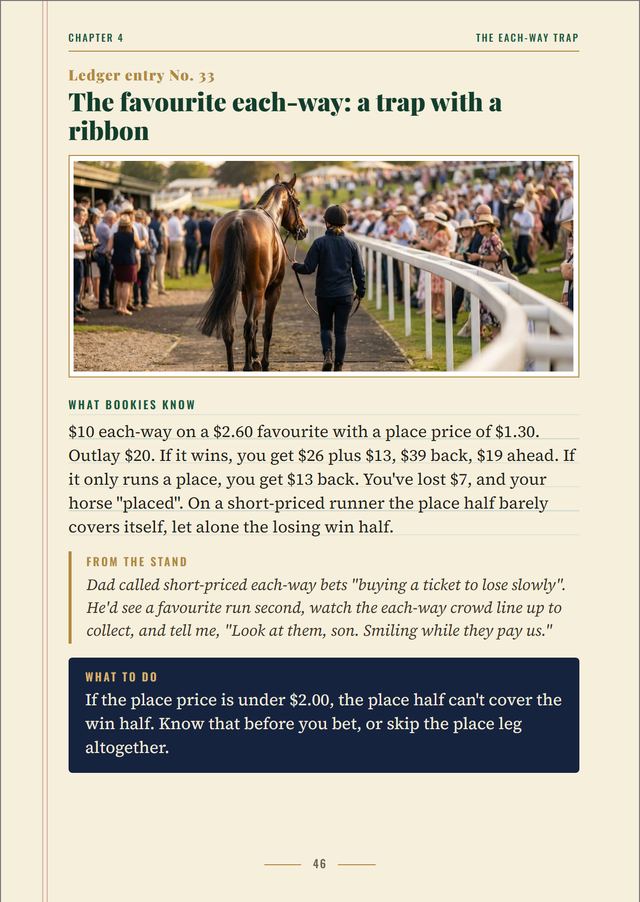 The $20 Day Staking Card